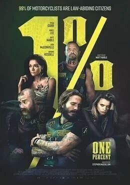 فيلم Outlaws 2017 مترجم
